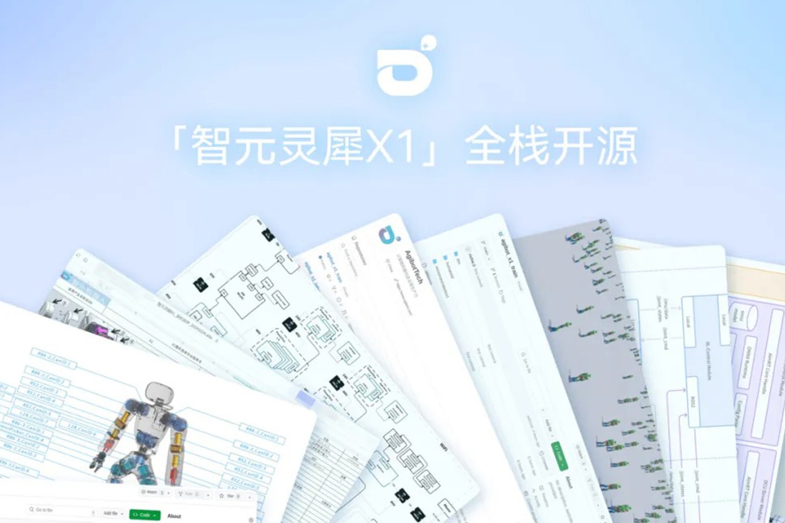 “0元购”软硬件全套图纸和代码 | 4688美高梅灵犀X1开源项目水灵灵地上线了!