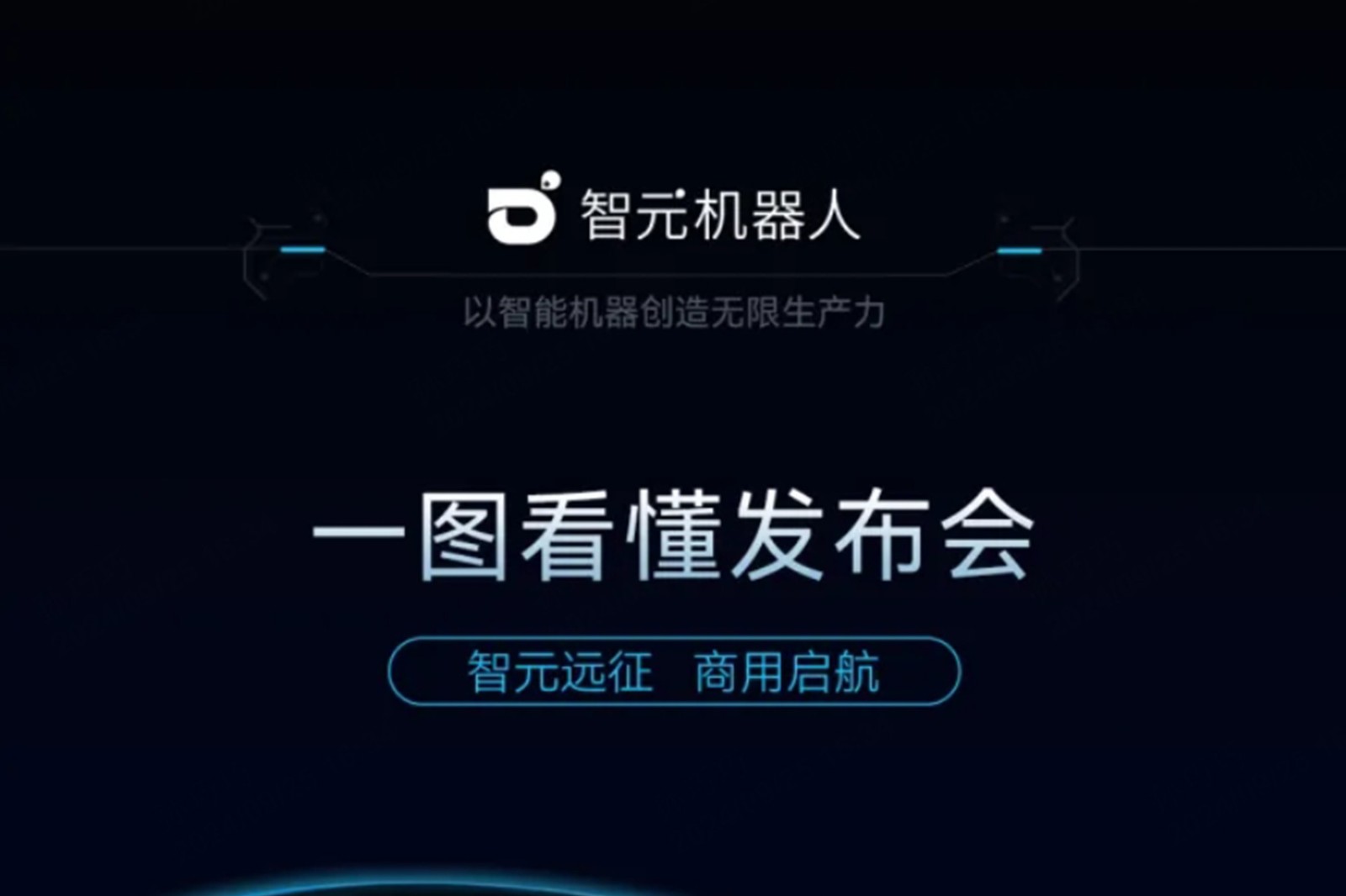 一图看懂丨4688美高梅2024年度新品发布会