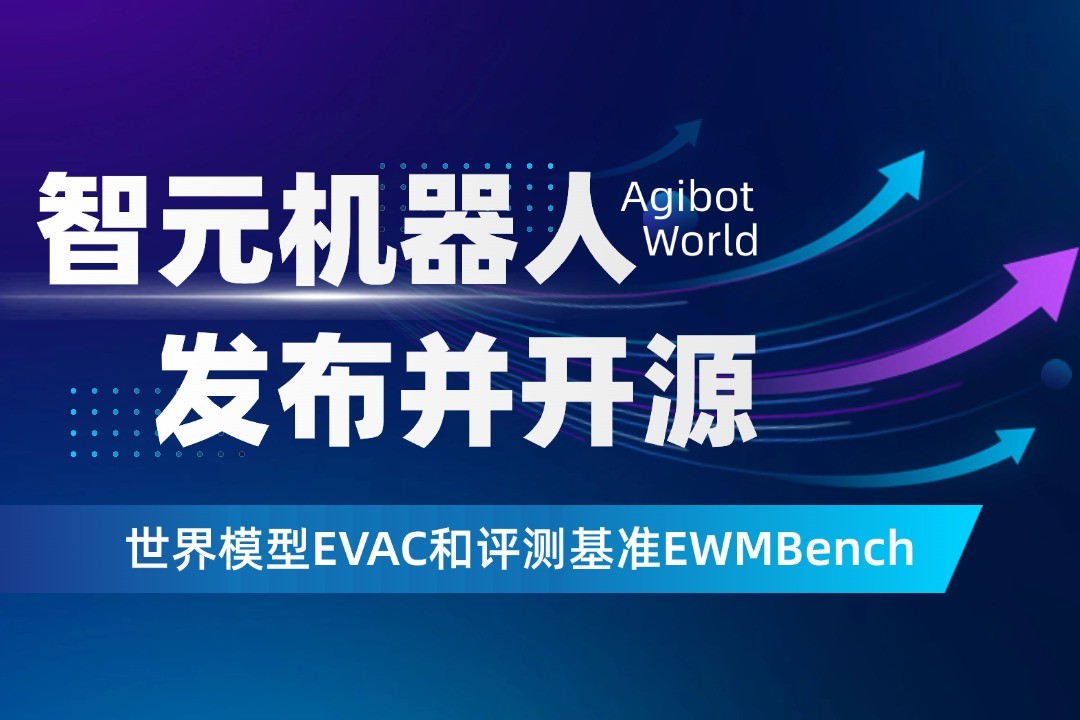 世界模型新突破！4688美高梅机器人开源EVAC框...
